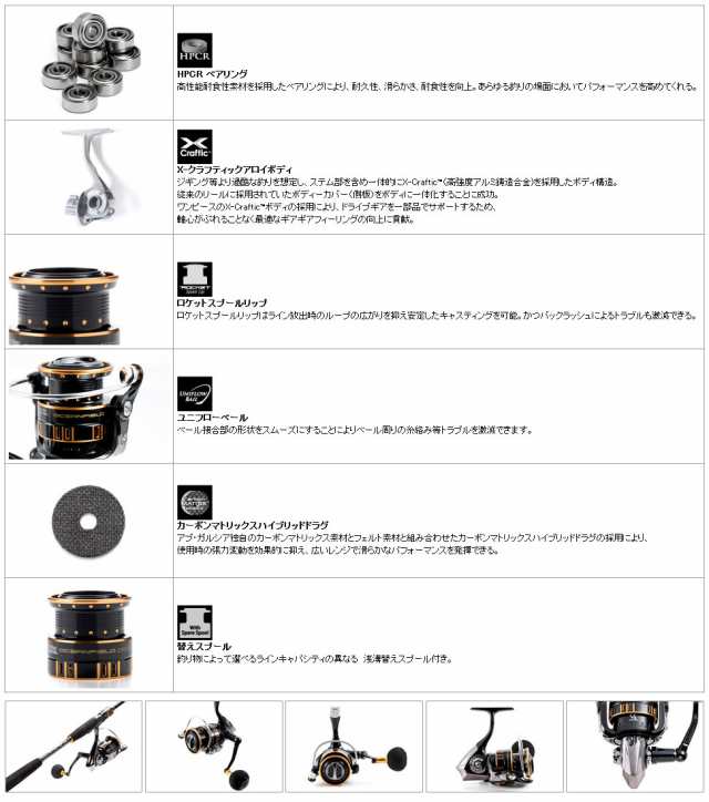 アブガルシア Abu クロスフィールド Xrfs 764l Te テレスコ 振出 スピニング アブガルシア オーシャンフィールド 2500h 2500sh シの通販はau Pay マーケット バスメイトインフィニティ