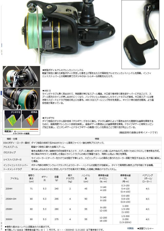 【PE1.5号200m糸付き】【ライトショアジギング入門セット】●Abu　ソルティースタイル STLS-962ML30-KR＋ダイワ　16 リーガル 3000H_2