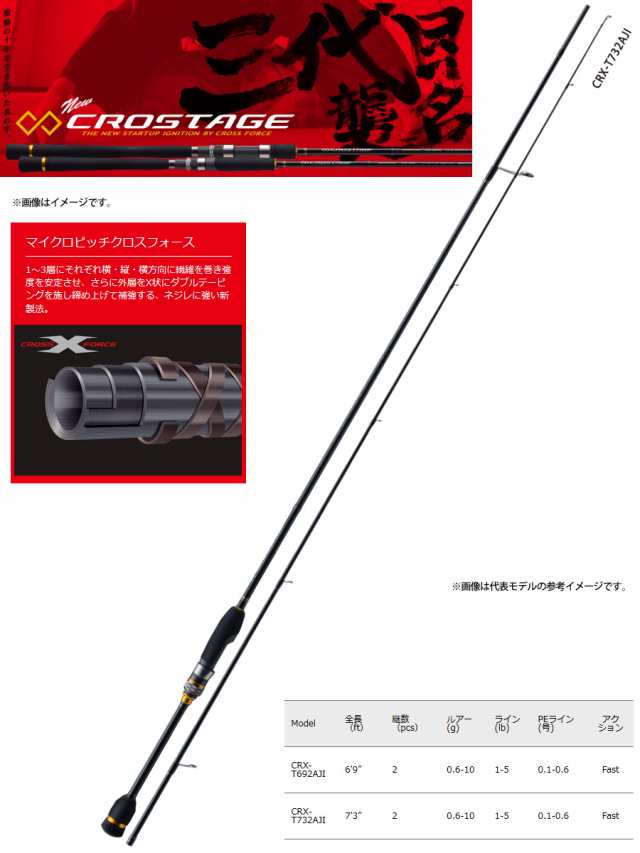 アジング入門セット メジャークラフト クロステージ Crx T692aji ダイワ 15 レブロス 04の通販はau Pay マーケット バスメイトインフィニティ