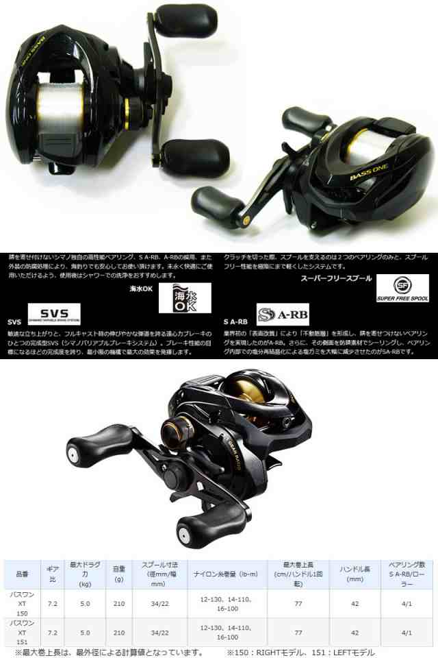 ナイロン3号 約130m 糸付き バス釣り ベイト 入門セット ダイワ Bass X バスエックス 712hb 17 バスワンxt 150 右ハンドル の通販はau Pay マーケット バスメイトインフィニティ