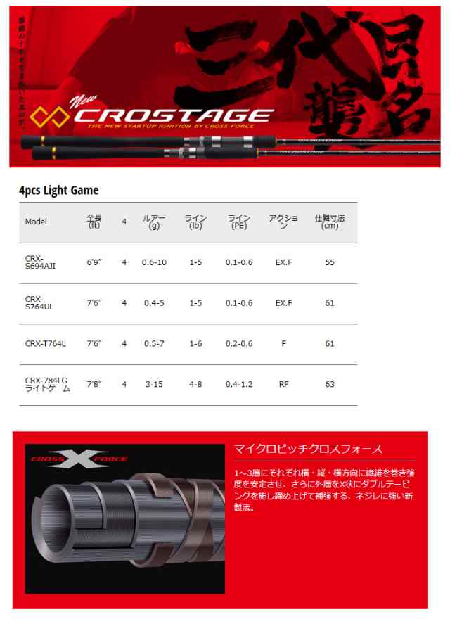 PE0.4号(約100m)糸付き】【アジング入門セット】○メジャークラフト