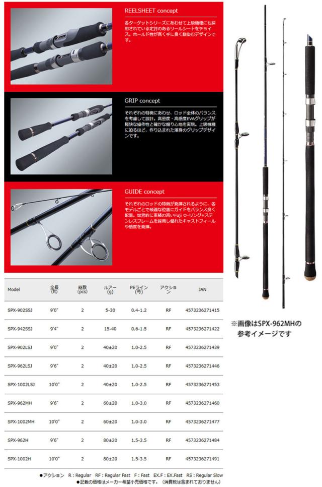 ショアジギング入門セット メジャークラフト ソルパラ Spx 1002mh ショアジギング ダイワ 18 レガリス Lt4000d Cxhの通販はau Pay マーケット バスメイトインフィニティ キャッシレス5 還元対象店