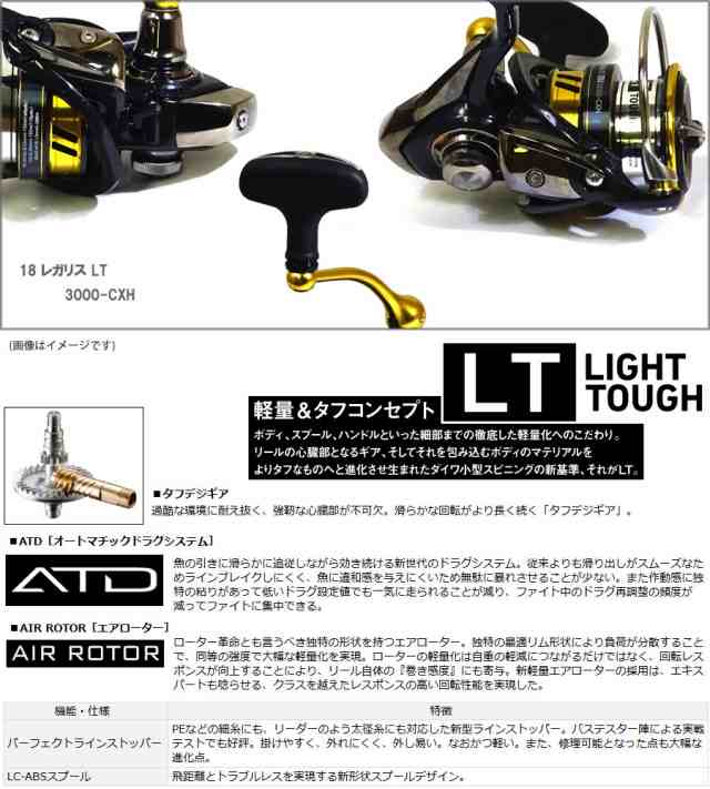 代引不可 ライトショアジギング入門セット メジャークラフト クロステージ Crx 964lsj ダイワ 18 レガリス Lt3000 Cxh Riosmauricio Com