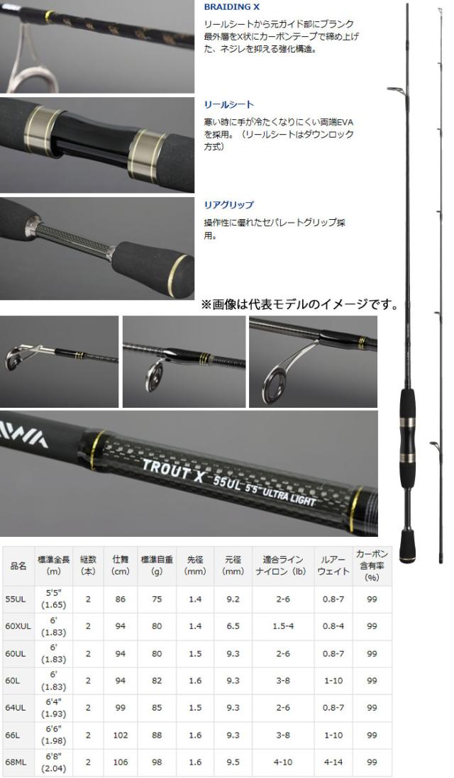 ダイワ トラウトx 64ul スピニングモデル の通販はau Pay マーケット バスメイトインフィニティ キャッシレス5 還元対象店 ダイワ トラウトx 64ul スピニングモデル の通販はau Pay マーケット バスメイトインフィニティ キャッシレス5 還元対象店