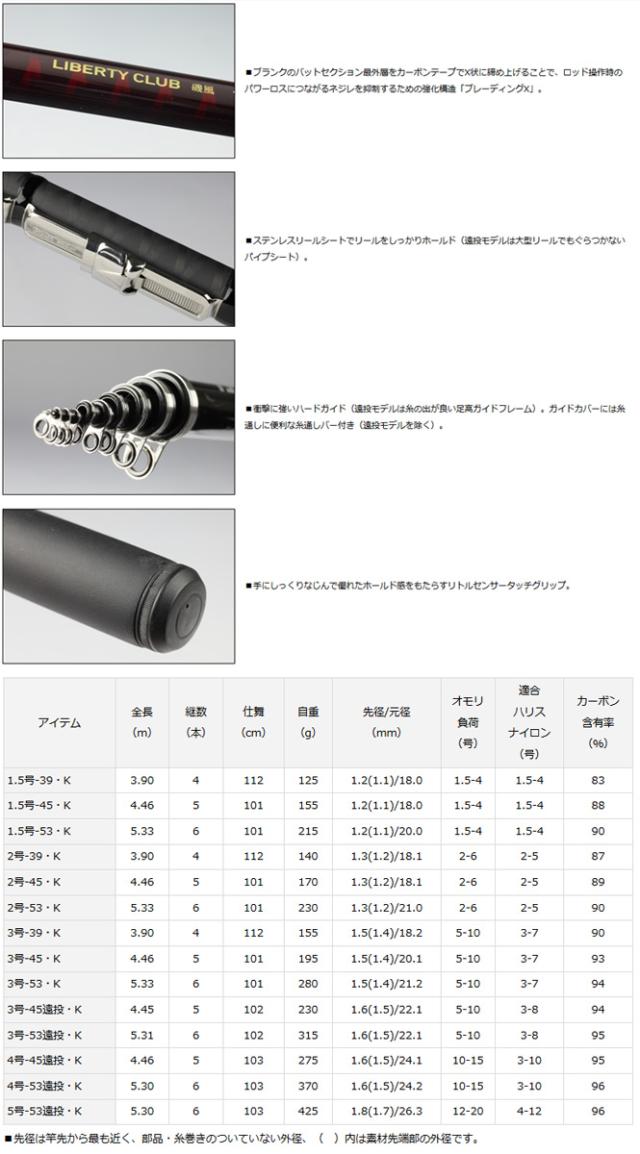 ●ダイワ　リバティクラブ 磯風 1.5号-45･K_1