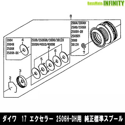 ダイワ 17 エクセラー 2506h Dh 用 純正標準スプール 部品コード128a92 キャンセル及び返品不可商品 の通販はau Pay マーケット バスメイトインフィニティ