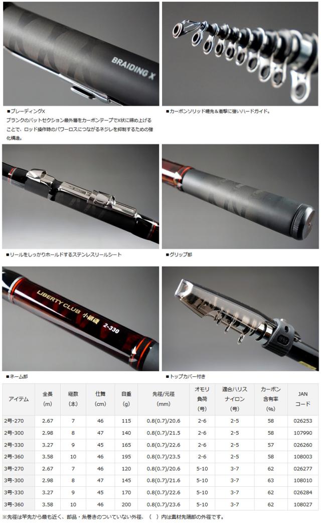 ●ダイワ　リバティクラブ 小継 磯 3号-360_1