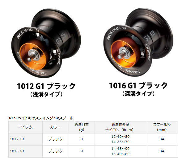 ダイワ Rcs 1012 Sv スプール G1 ブラック Subete No リール Scuffy Org