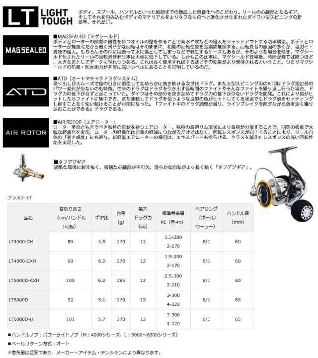 ダイワ 18 ブラスト Lt4000 Cxhの通販はau Pay マーケット バスメイトインフィニティ