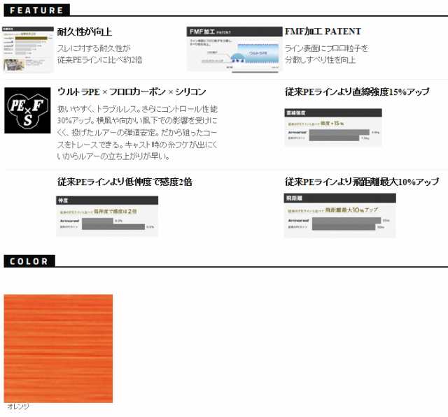 ○デュエル DUEL アーマード フロロプラス プロ F+pro トラウト 150m (0.1-0.4号) 【メール便配送可】の通販はau PAY  マーケット バスメイトインフィニティ au PAY マーケット－通販サイト