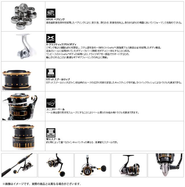 アブガルシア Oceanfield オーシャンフィールド 5000 5000s 交換スプール付き の通販はau Pay マーケット バスメイトインフィニティ