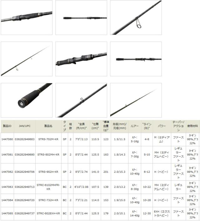 アブガルシア ソルティースタイル ロックフィッシュ Strc 802exh Kr ベイト の通販はau Pay マーケット バスメイトインフィニティ