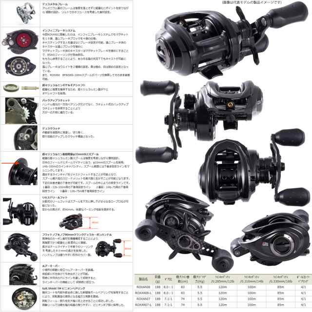 アブガルシア(Abu Garcia) ロキサーニ8(右ハンドル) ABUリール
