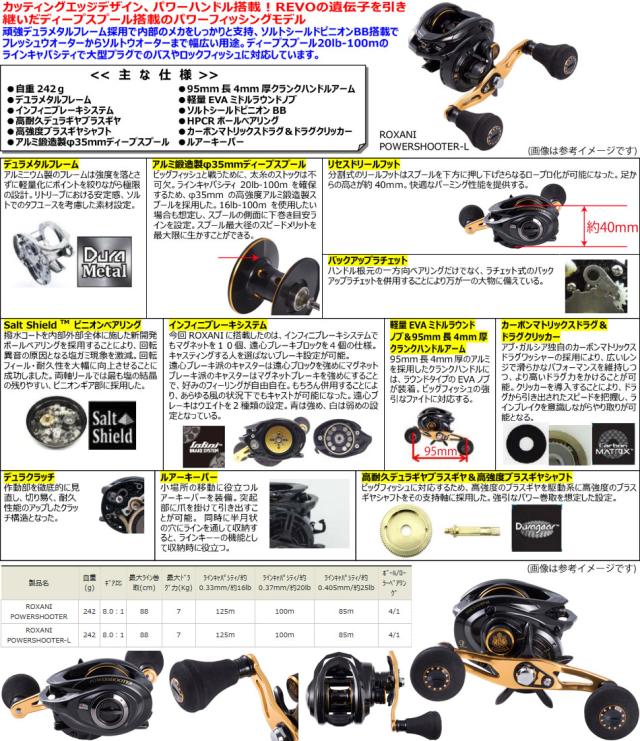 ○アブガルシア Abu ロキサーニ パワーシューターL(左ハンドル) ベイト 
