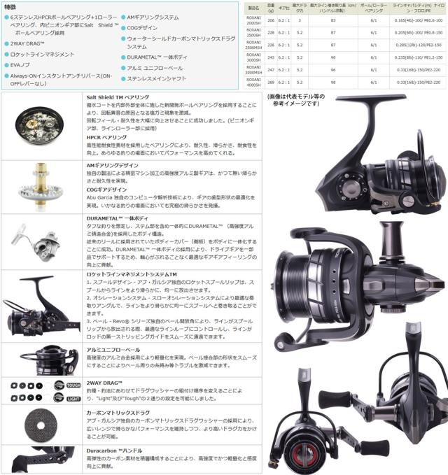 アブガルシア ロキサーニ2500sh Anygenes Com