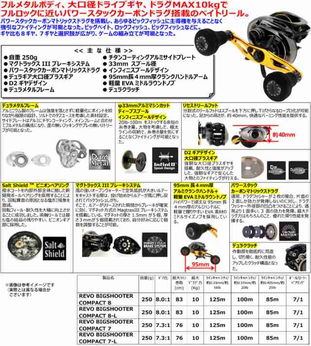 アブガルシア Abu レボ ビッグシューター コンパクト 7 L 左ハンドル の通販はau Pay マーケット バスメイトインフィニティ