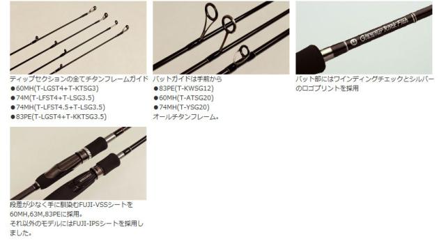 ブリーデン グラマーロックフィッシュ TX63m BREADEN（ブリーデン） グラマーロックフィッシュ TX63M BREADEN