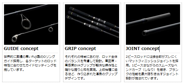 メジャークラフト ファーストキャスト バスモデル Fcc 632ml 2pcベイトモデルの通販はau Pay マーケット バスメイトインフィニティ