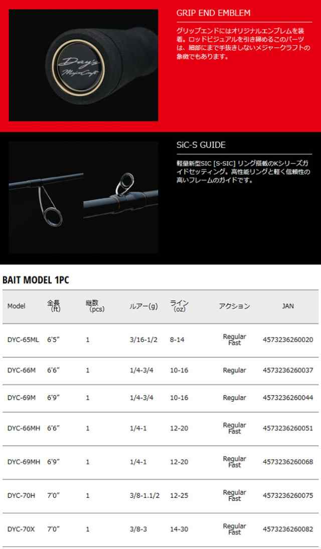 速くおよび自由な ベイトモデル 1ピース Dyc 66m デイズ メジャークラフト フィッシング Www Cidadehotel Com Br