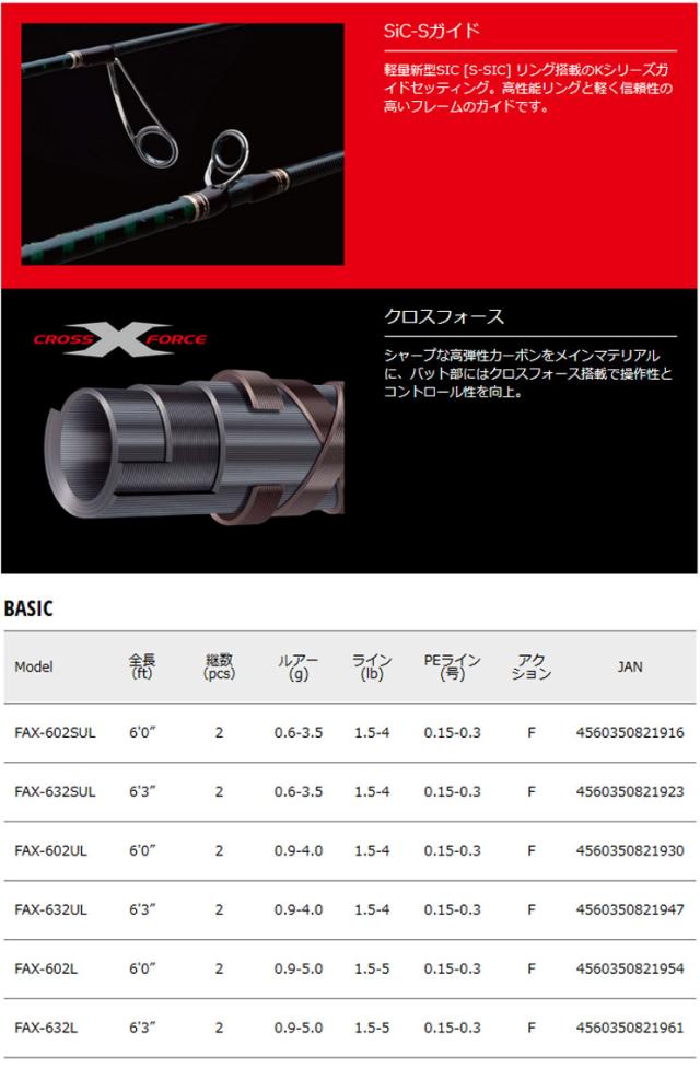 ○メジャークラフト ファインテール エリア ベーシックモデル FAX