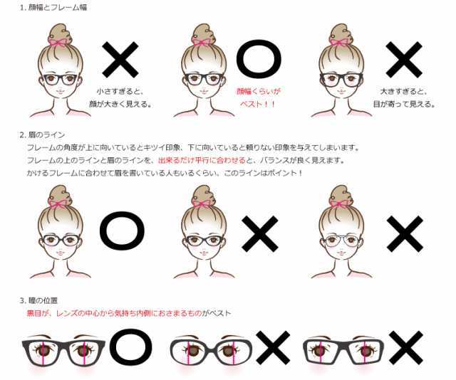 形 メガネ 似合う メガネのフレーム9種類や形を画像で分かりやすく紹介します