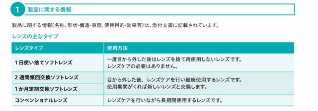 正しく使おうコンタクトレンズ アイライフコンタクト Au Pay マーケット