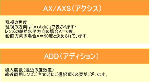 コンタクトレンズ専門用語 アイライフコンタクト Au Pay マーケット