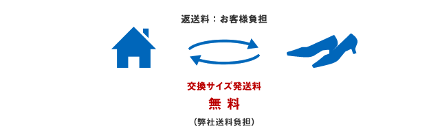 日本販売正規品 靴 チケット ワシントン | www.oitachuorc.com