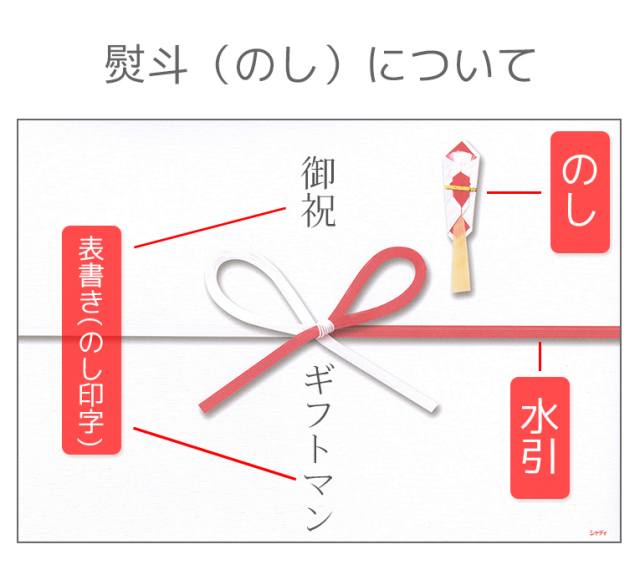 ギフトマンdeショップのネットショッピング 通販はau Pay マーケット