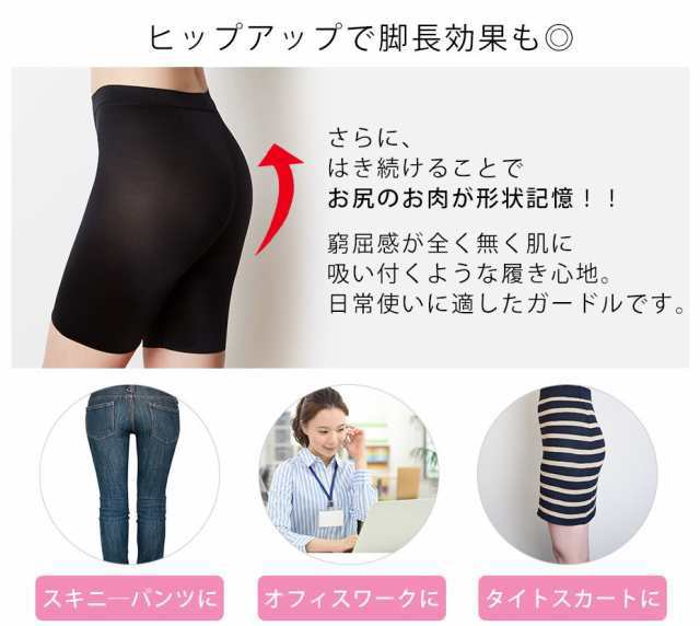 お悩み別 垂れ下がったお尻 Heaven Japan Au Pay マーケット