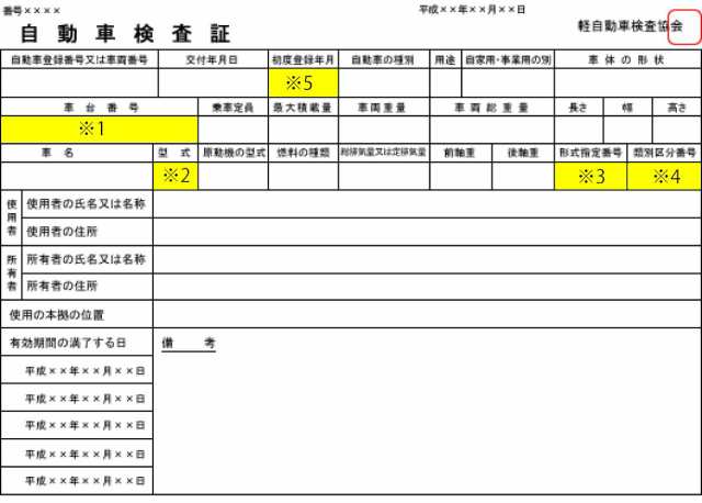 適合確認はこちら 自動車部品専門店star Parts Au Pay マーケット店 Au Pay マーケット