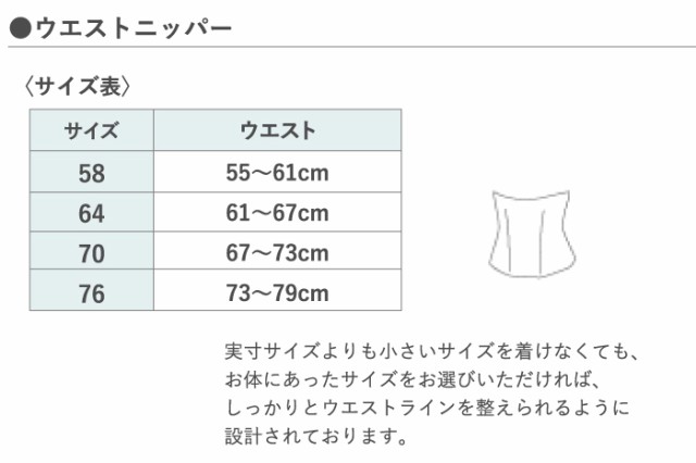 ブライダルインナー ハグのネットショッピング・通販はau PAY マーケット