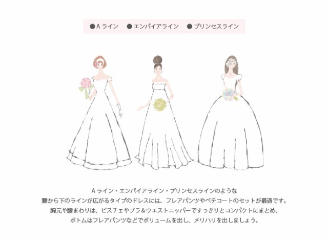 ブライダルインナー ハグのネットショッピング・通販はau PAY マーケット
