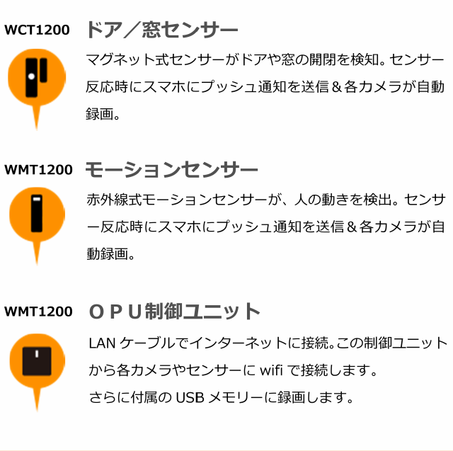 杜の都のセキュリティショップのネットショッピング・通販はau PAY 