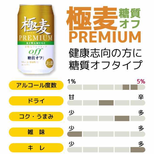 通販でクリスマス 発泡 新ジャンル 送料無料 第3のビール 極麦プレミアム 500ml