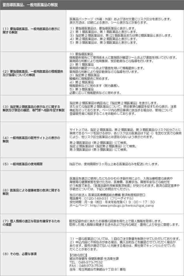 医薬品について 東京生活館 Au Pay マーケット