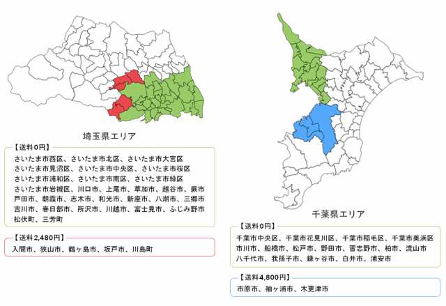 ダイシャリンのネットショッピング 通販はau Pay マーケット