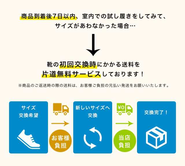 商品の交換について 守足雑貨 Au Pay マーケット