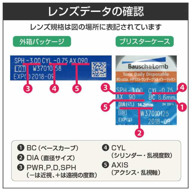 みんなのコンタクトのネットショッピング・通販はau PAY マーケット