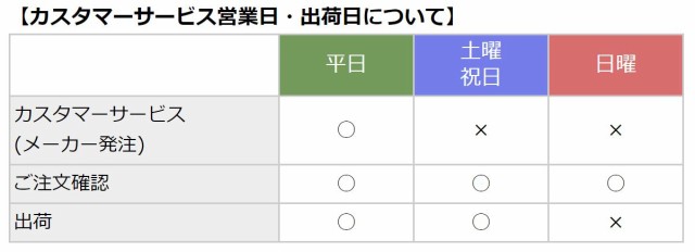 ハピネット オンラインのネットショッピング 通販はau Pay マーケット