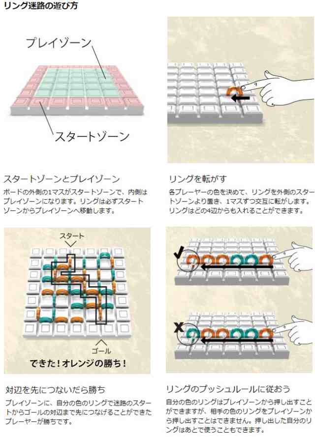 リング迷路 Fvf84 日本語版 2人対戦 戦略ゲーム ボードゲーム テーブルゲーム マテル の通販はau Pay マーケット ユウセイ堂