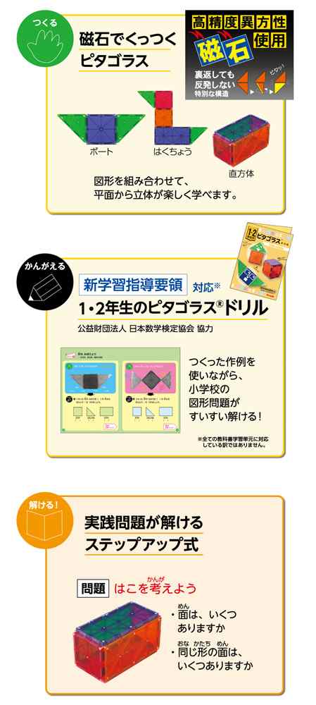 1 2年生の小学生ピタゴラス 19年発売版 知育玩具 算数 図形 磁石 立体 展開図 パズル ピープル の通販はau Pay マーケット ユウセイ堂