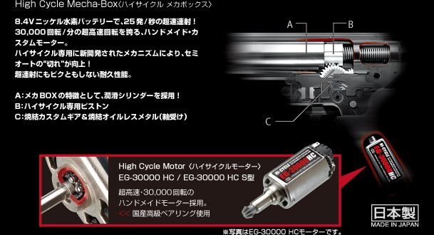 ブルコン 車両傾斜測定センサー PRO/703 BSW-703 クロカン 東京 ブルコン 車両傾斜測定センサー PRO/703 BSW-703 クロカン 東京