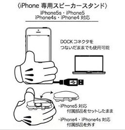 ディズニーストア限定 スピーカースタンド Iphone専用 ミッキー の通販はau Pay マーケット 雑貨マックス