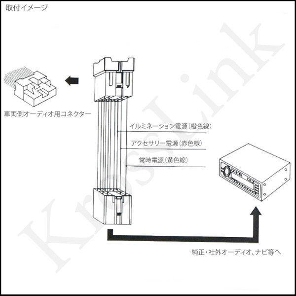 トヨタ車用10ピン電源取り出しコネクター常時電源アクセサリー電源イルミネーション電源分岐 の通販はau Pay マーケット レビューを書いて P5倍 送料無料 大型商品除く Ggbank