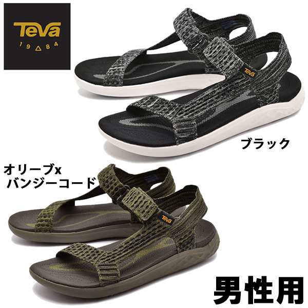 teva 1091592