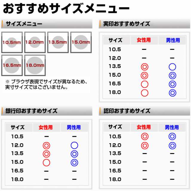 送料無料】 印鑑・はんこ/実印・銀行印・認印/オランダ水牛 サイズが選べる【10.5～15.0mm】【ポッキリ0630】個人印鑑 ハンコ  いんかんの通販はau PAY マーケット - 株式会社ハンコヤストア