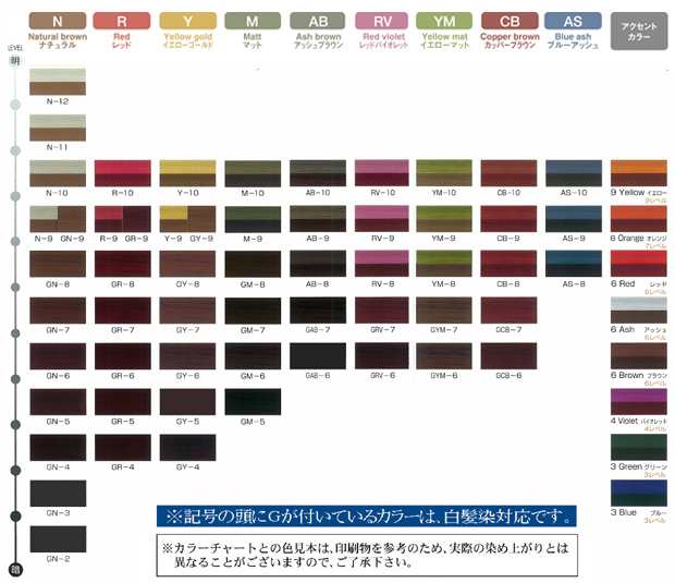 パイモア インペリアルヘアカラー カッパーブラウン Gcb 6 100g 医薬部外品 の通販はau Pay マーケット コスメパレット