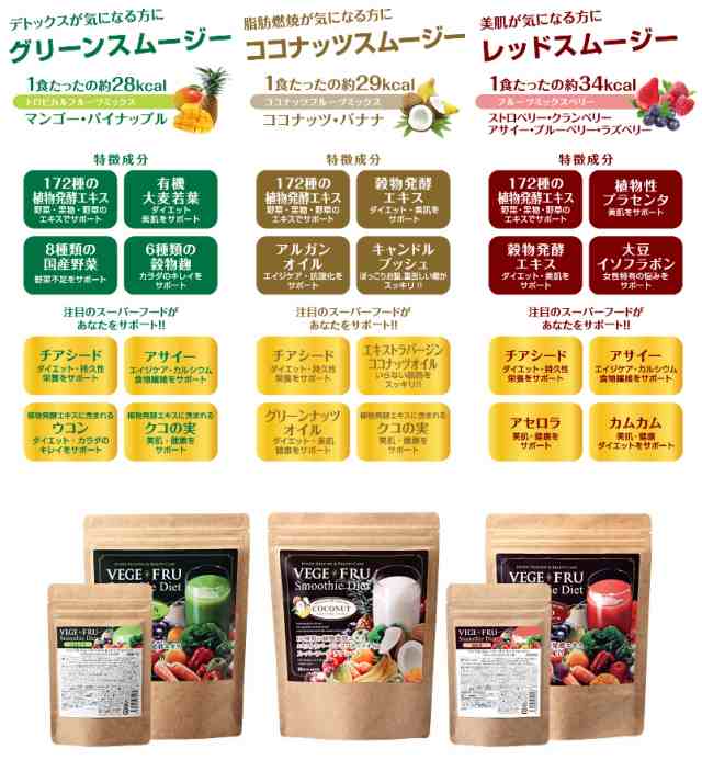 メール便送料無料 ラシンシア Vegefru ベジフルスムージーダイエット ココナッツ300g 計量スプーン付の通販はau Pay マーケット ハルカストア