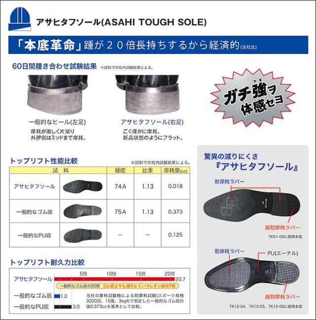 通勤快足 ビジネスシューズ メンズ 日本製 GORE-TEX ゴアテックス 3E 撥水 ソフトステア 牛革 TK51-03 AM51031 AM51032 Y_KO ASA 180907 通勤快足 ビジネスシューズ メンズ 日本製 GORE-TEX ゴアテックス 3E